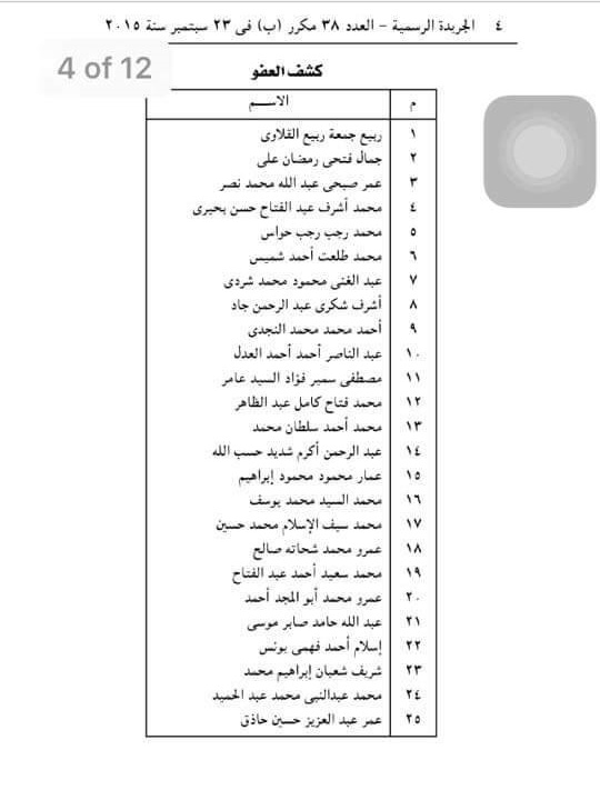  صورة من قرار العفو الرئاسى