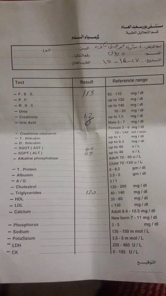 وفاة أشرف شلتوت