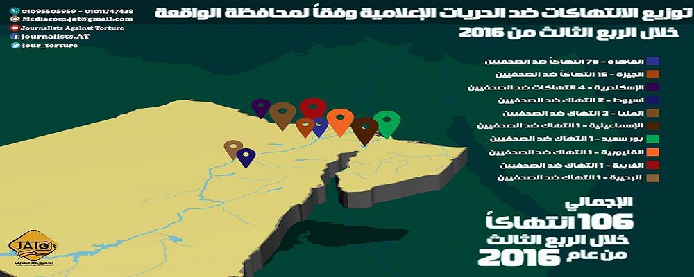 106-%d8%a7%d9%86%d8%aa%d9%87%d8%a7%d9%83%d9%8b%d8%a7-%d8%b6%d8%af-%d8%a7%d9%84%d8%ad%d8%b1%d9%8a%d8%a7%d8%aa-%d8%a7%d9%84%d8%a5%d8%b9%d9%84%d8%a7%d9%85%d9%8a%d8%a9-%d9%81%d9%8a-%d9%85%d8%b5%d8%b1