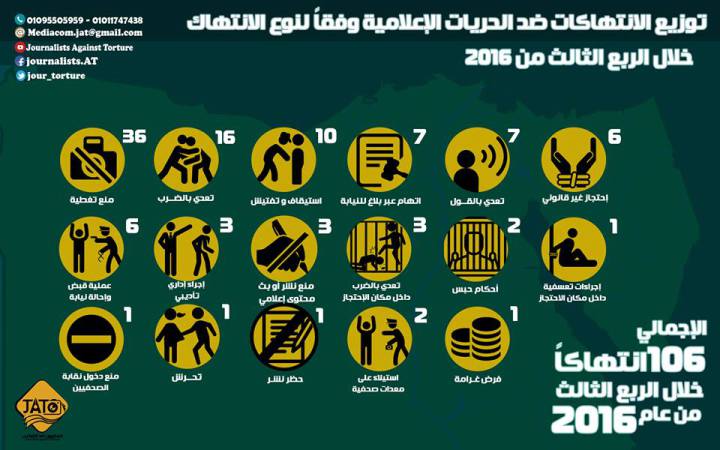 %d8%ad%d8%b1%d9%8a%d8%a9-%d8%a7%d9%84%d8%a7%d8%b9%d9%84%d8%a7%d9%85